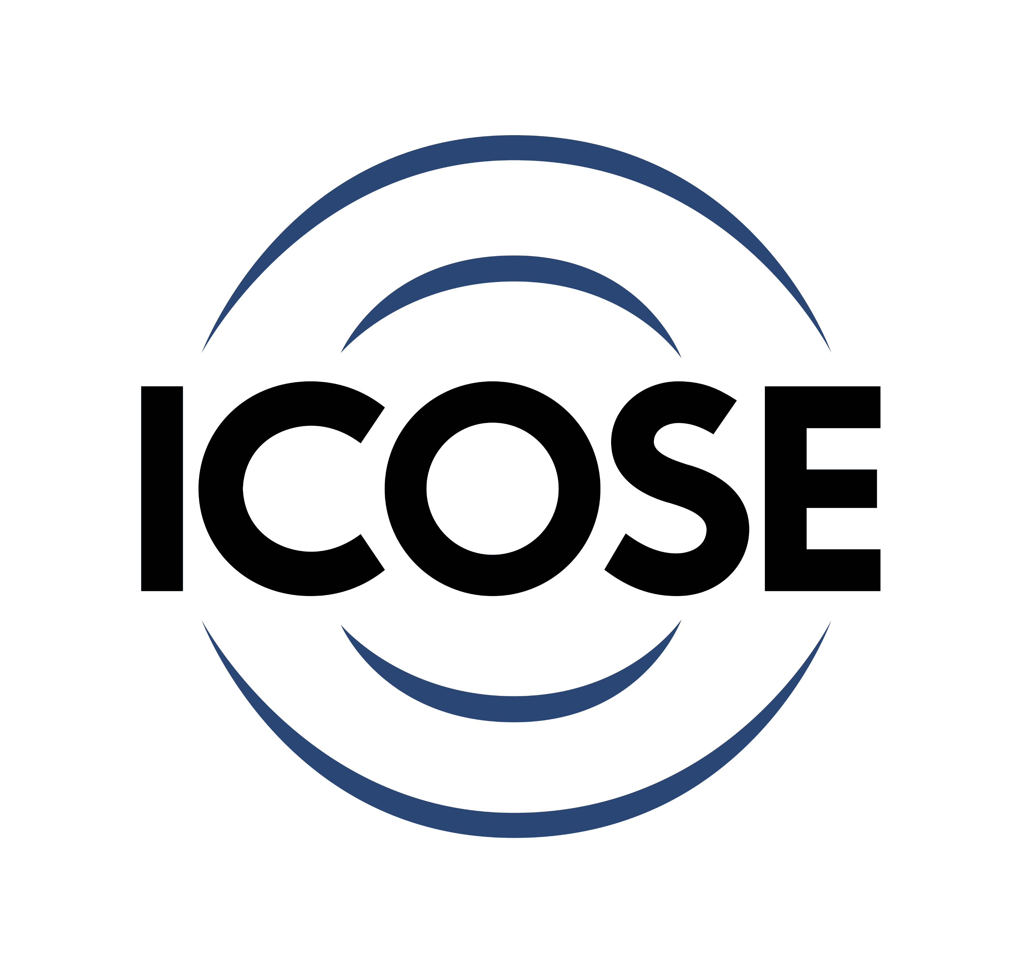 ICOSE